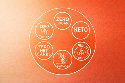 Drizzlewell zero sugar sweetener syrup benefits including zero sugar zero calories zero net carbs keto friendly and diabetic friendly made with allulose and monk fruit, perfect for coffee cooking baking cocktails and more
